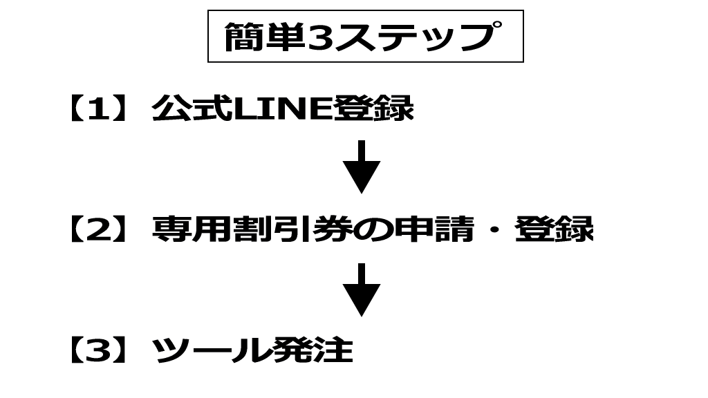 簡単3ステップイメージ