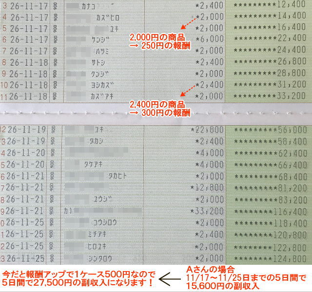 ケーススタディ1